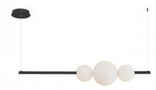 ORB