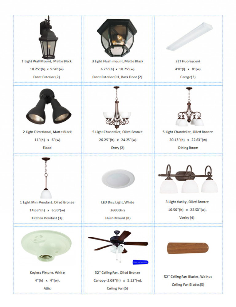 Turquoise Traditional Package